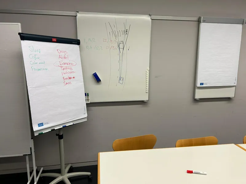 VKU English Zurich classroom with whiteboards and learning materials